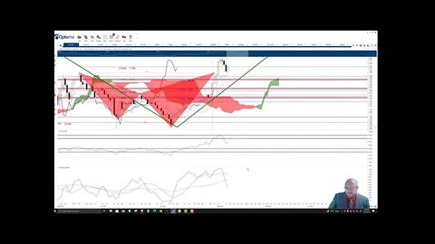 Cardano (ADA) Cryptocurrency Price Prediction, Forecast, and Technical Analysis - August 18th, 2021