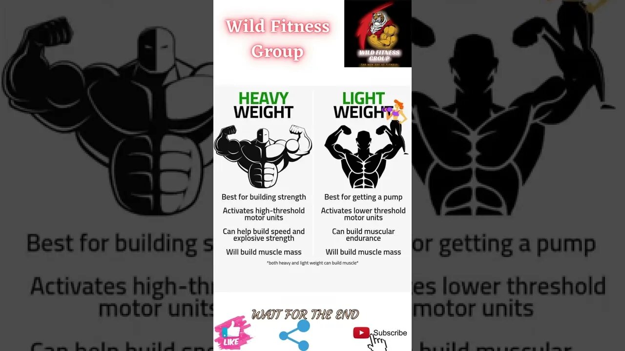 🔥Heavy weight vs light weight🔥#shorts🔥#wildfitnessgroup🔥4 May 2022🔥