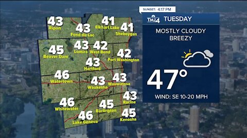 Breezy with highs in the upper 40s Tuesday