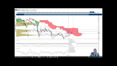 Marlin (POND) Cryptocurrency Price Prediction, Forecast, and Technical Analysis - August 9th, 2021