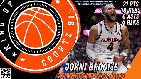 🎥 Johni Broome Leads Auburn to Glory
