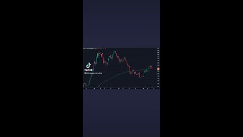 #BITCOIN Weekly MA200 currently acting as support BOUNCE OR NO?🚨