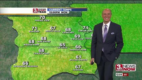Midday First Forecast