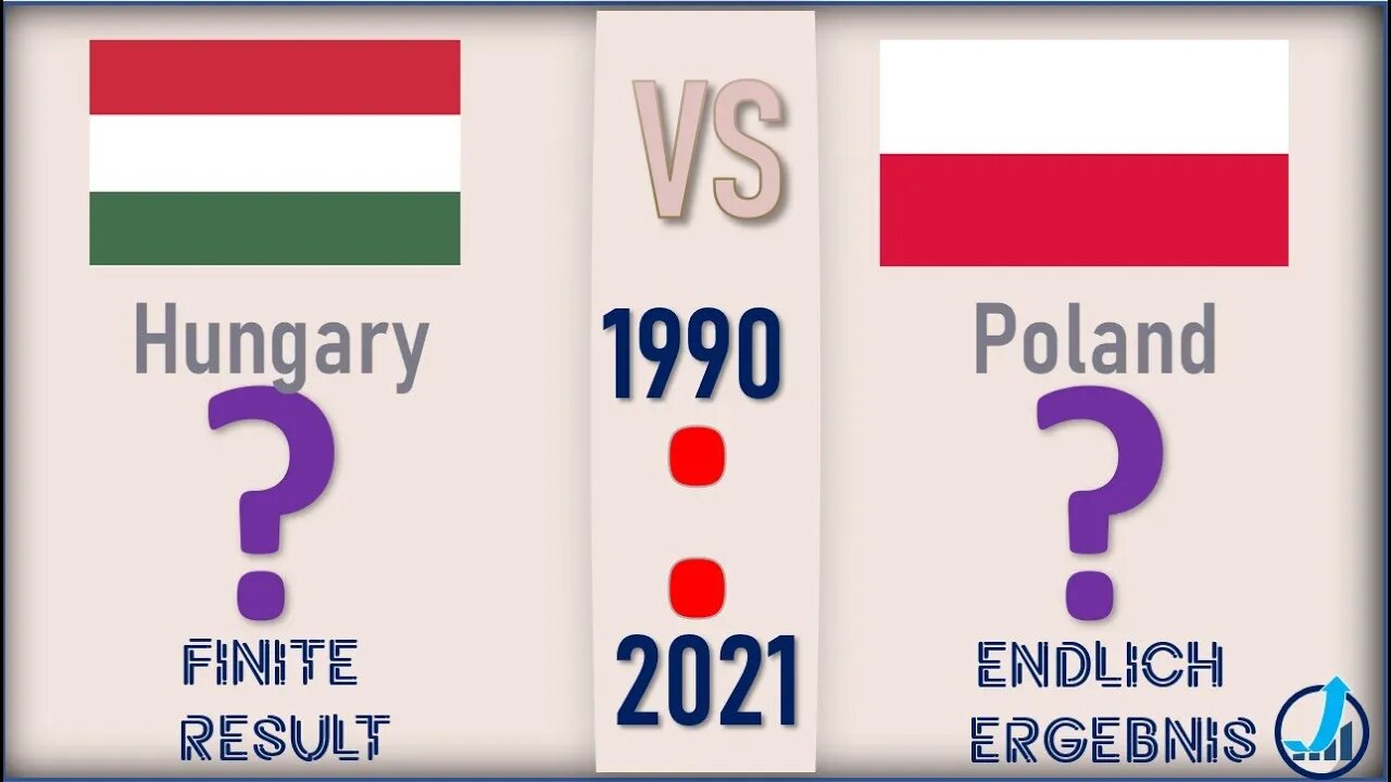 Hungary VS Poland 🇭🇺 Economic Comparison 2021🇵🇱,World Countries Ranking