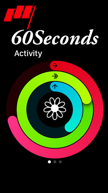 ⏱️60 Seconds $HLF $SIG $GTLB Rebel's Edge today 1pm 🕐more @MarketRebels 🏴‍☠️