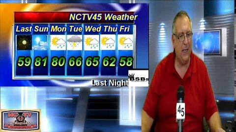 NCTV45′S LAWRENCE COUNTY 45 WEATHER SUNDAY SEPTEMBER 27 2020