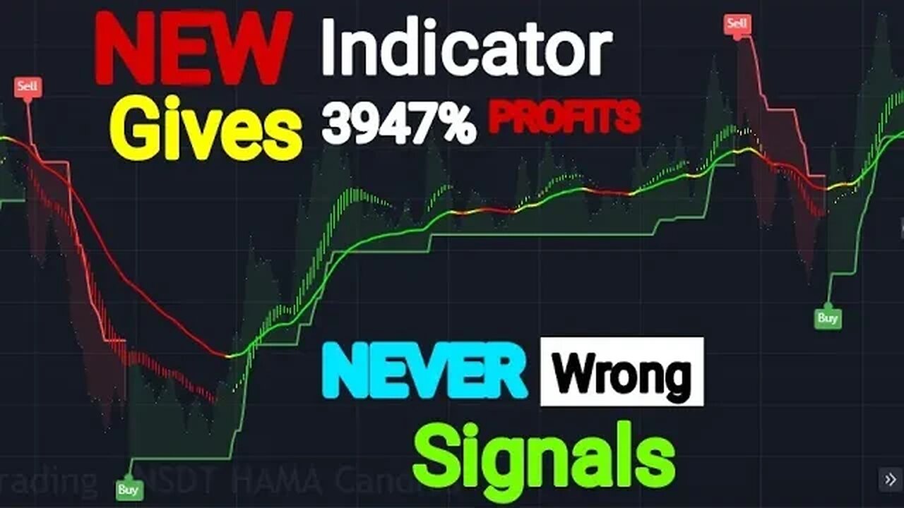 FREE Best Tradingview Indicator for SCALPING || Best Buy Signal & Sell Signal Indicator Tradingview