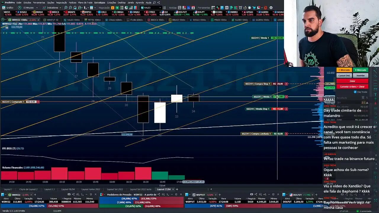 TRADE AO VIVO - QUEDA FORTE NOS MERCADOS - CUIDADO QUE É CILADA! WINV22 ÍNDICE IBOV BTC - 13/09/2022