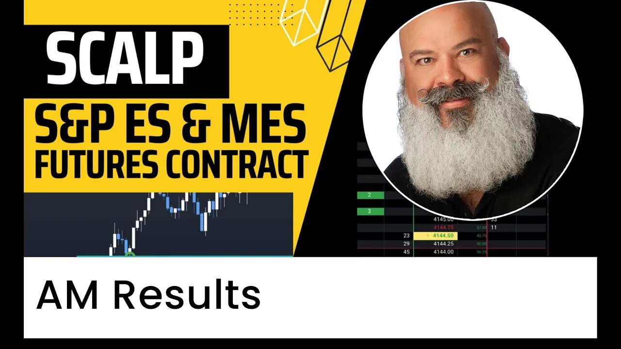 Thurs AM Trading Results | ES Emini Price Action Trading System Using MES Micro Futures