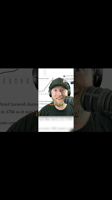 Transitory Inflation is a MYTH! #bitcoin #crypto #shorts