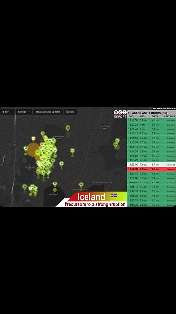 Iceland is being torn apart