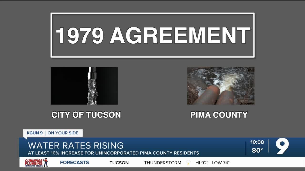 County asks Tucson to reconsider rural water rate hike