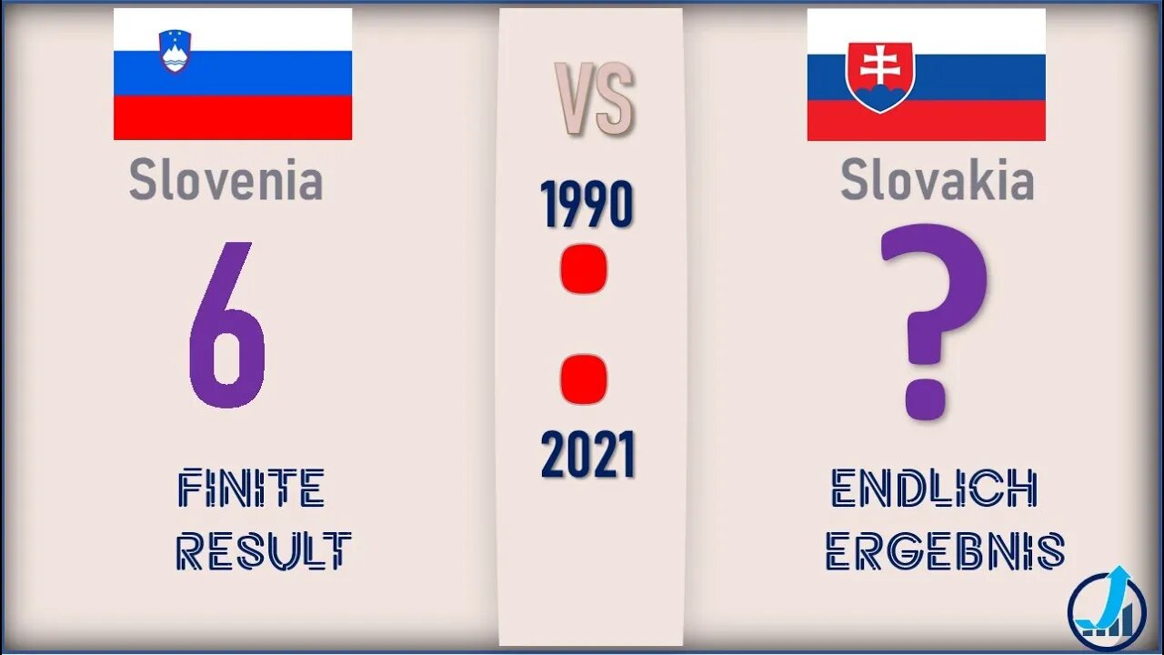 Slovenia VS Slovakia 🇸🇮 Economic Comparison 2021🇸🇰,World Countries Ranking