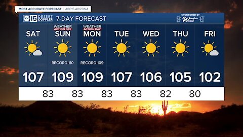 MOST ACCURATE FORECAST: Sizzling heat and Air Quality Alerts continue this weekend