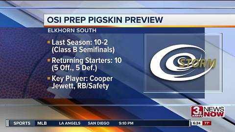 OSI Prep Pigskin Preview: Elkhorn South