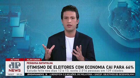 Boletim Focus: Previsão para inflação em 2023 cai para 4,86%;Alan Ghani analisa