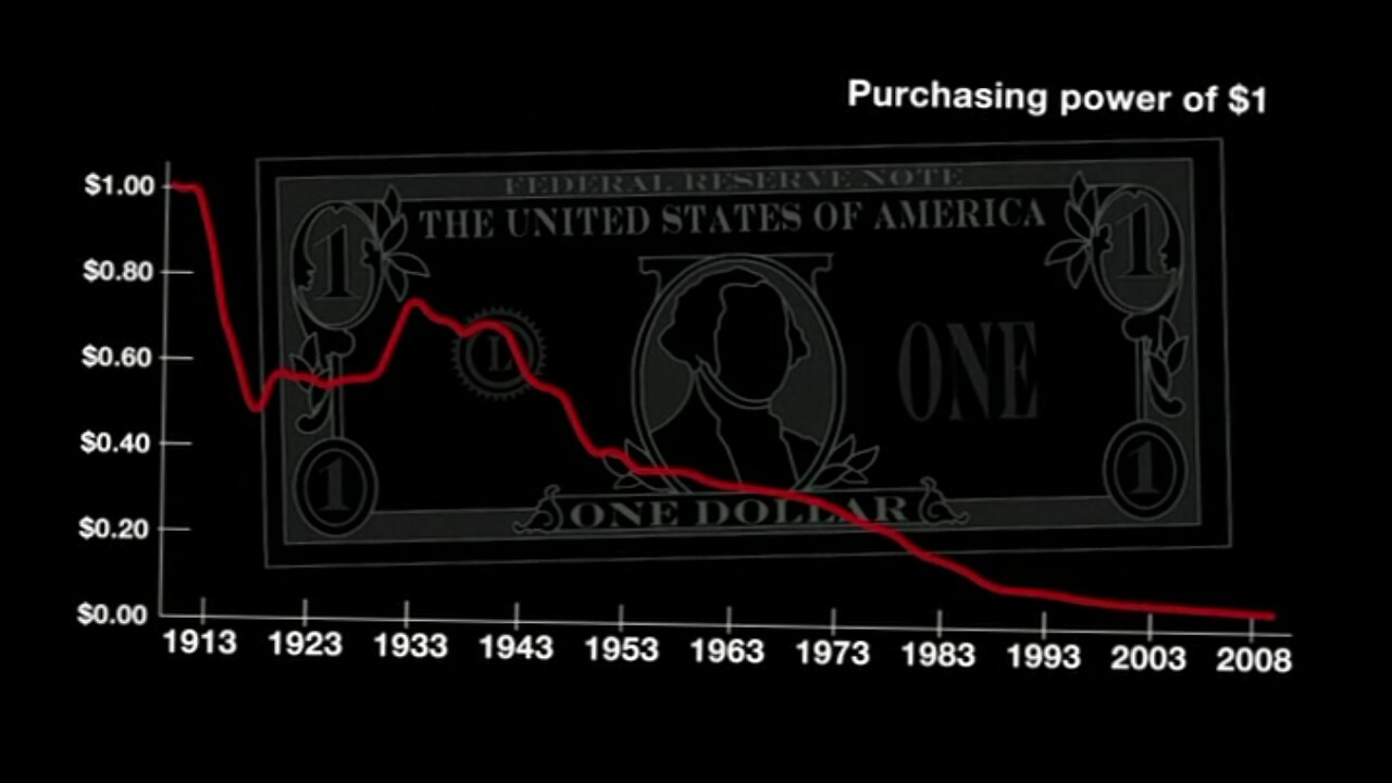 Four Horsemen-how governments are controlled by debt- documentary