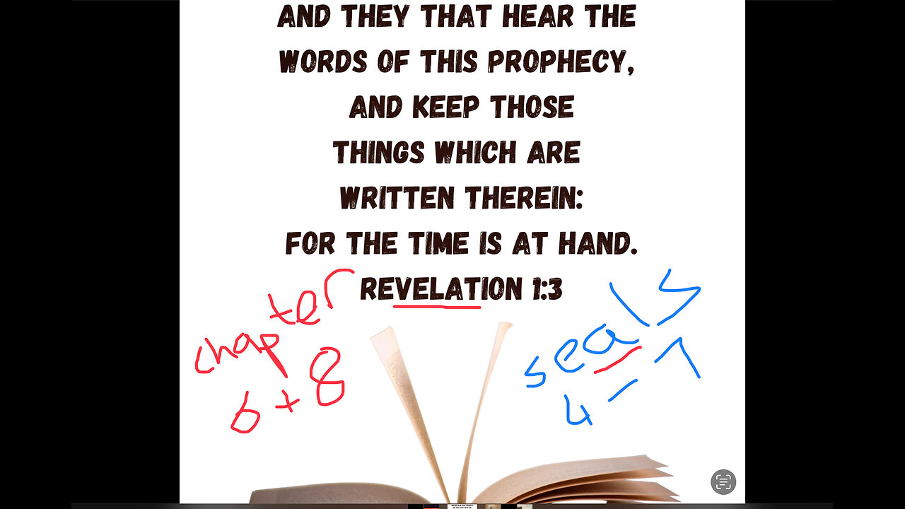 Seals from revelation 6 and 8 continued. More death and hardship. Endtimes. Jesus is coming