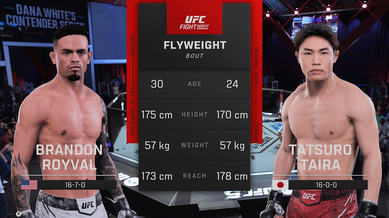 Brandon Royval Vs Tatsuro Taira UFC Fight Night Flyweight Prediction