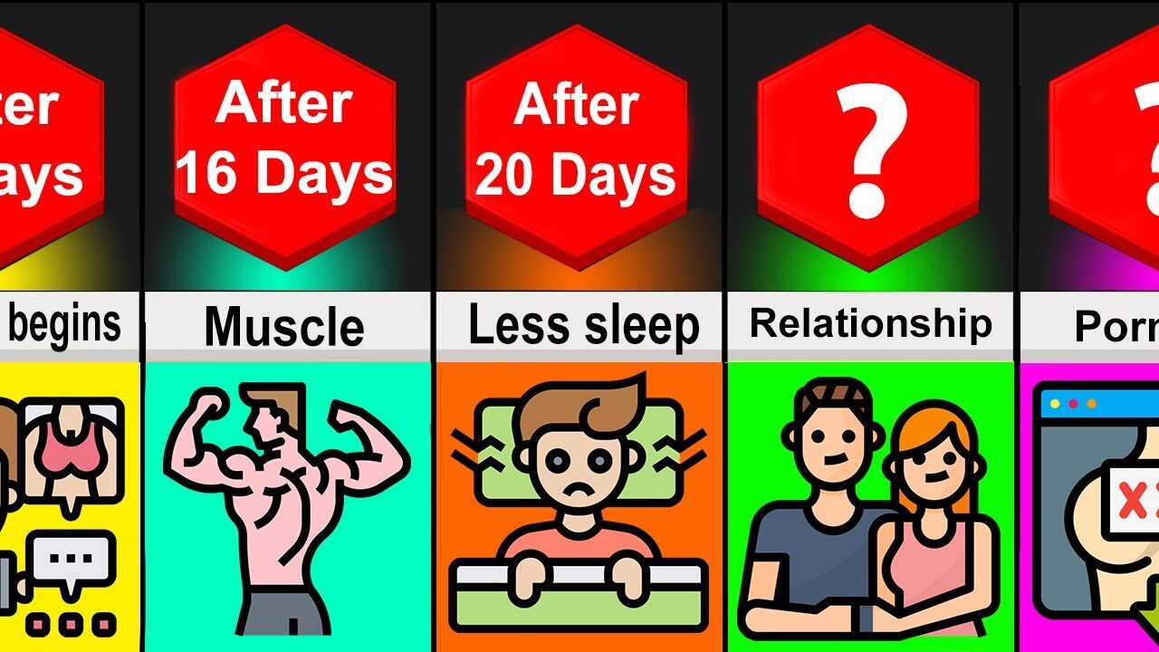 COMPARISON: WHAT IF YOU STOPPED MASTURBATING (NOFAP)