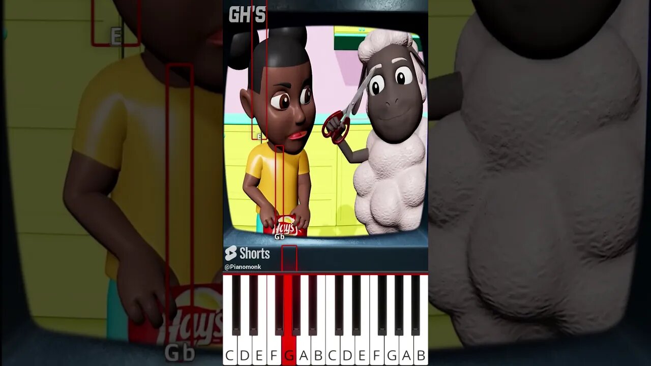 What the (@GH.S) AMANDA THE ADVENTURER ANIMATION - Octave Piano Tutorial