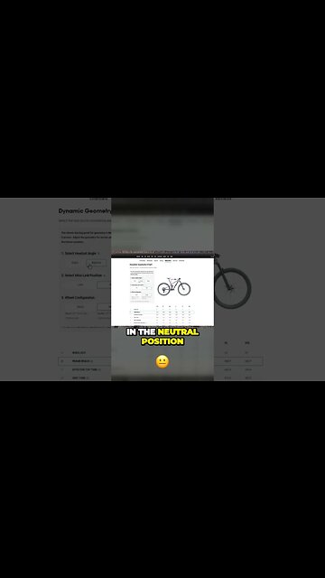 Unlock your bike's true potential with Trek's revolutionary geometry customization