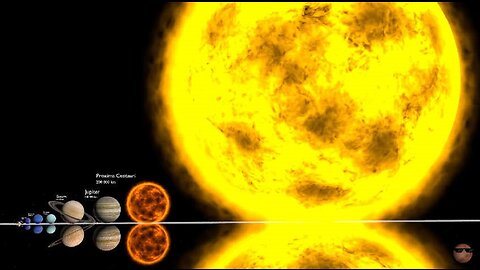 🌌 Universe Size Comparison 3D 🌠🌍🌟