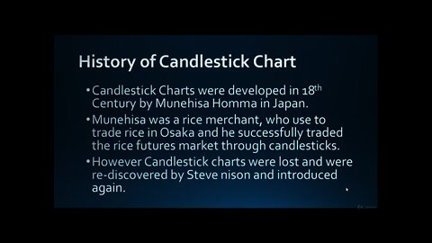 Candlestick History for Forex, Stocks and Cryptocurrency Trading