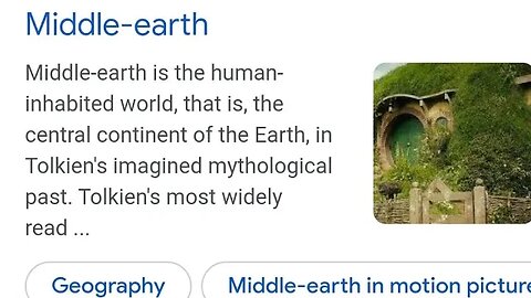 Middle-earth is the human-inhabited world