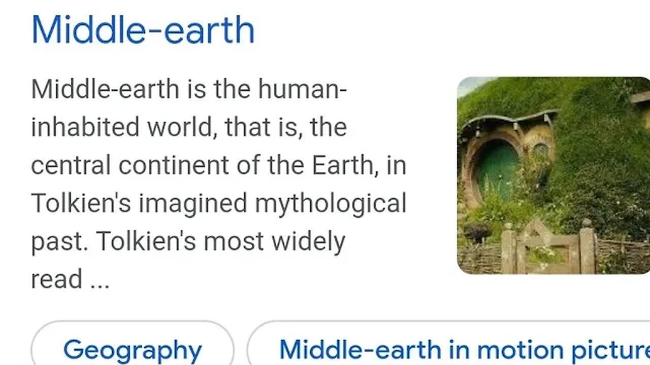 Middle-earth is the human-inhabited world