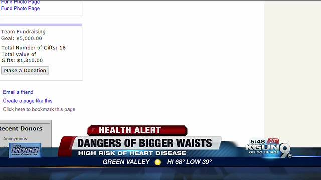 Risks of having a big waist