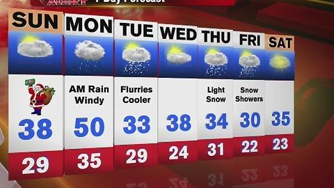 Jim's First Alert Forecast 12-24