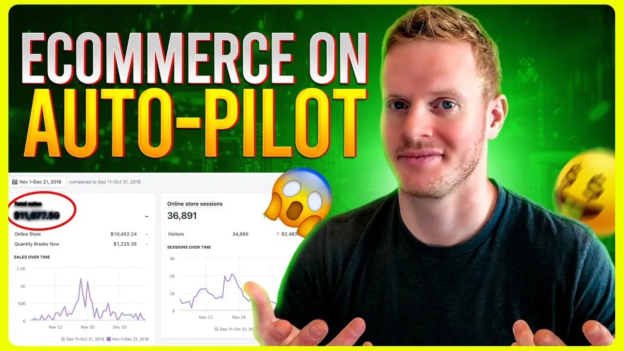 Anti 9-5 Club: Can you set up your own ecommerce store for passive income?