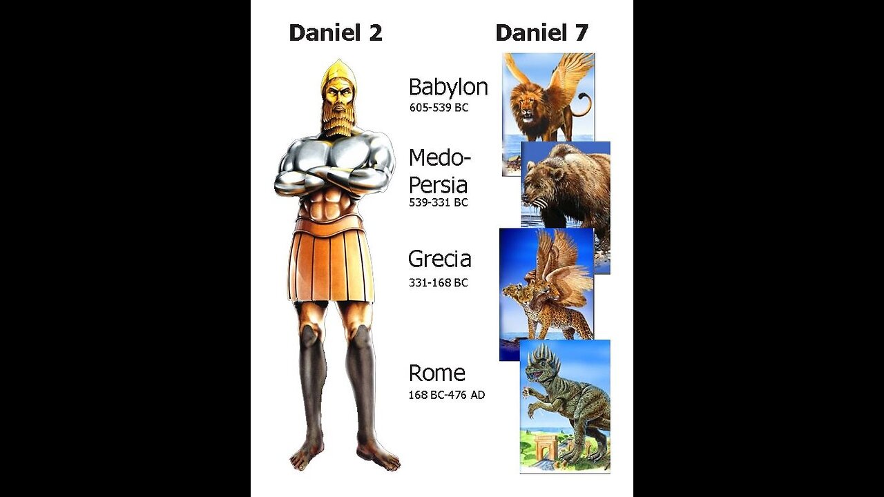 Daniel 7