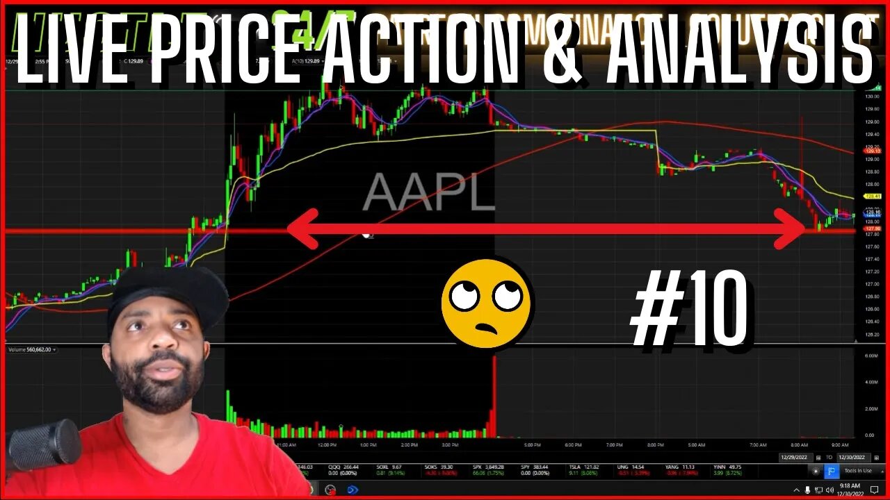 LIVE PRICE ACTION & ANALYSIS LIVE TRADING FINANCE SOLUTIONS #10 DEC 30 2022