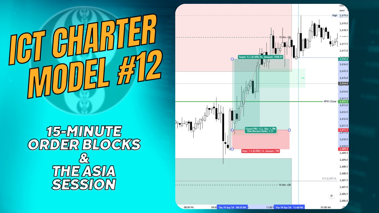 ICT Charter Model #12 Asia Session & Order Blocks 9 19 2024