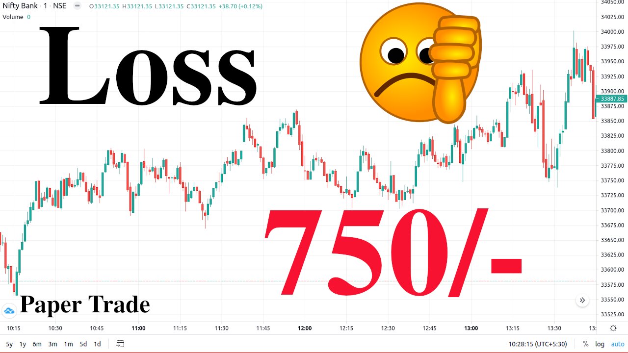 Bank Nifty Paper Trade 3 June 2022 | Loss of 750 Rs
