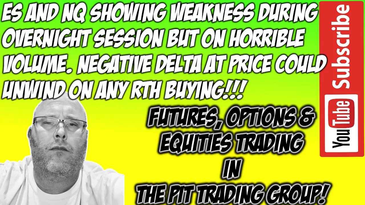 Overnight Weak On No Volume - ES NQ Parabolic On No Volume - The Pit Futures Trading