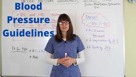 Guidelines for blood pressure.