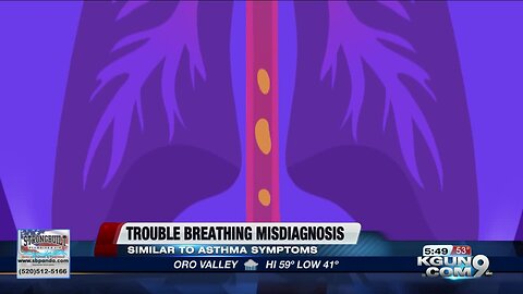 Uncontrolled Asthma symptoms may start in the stomach