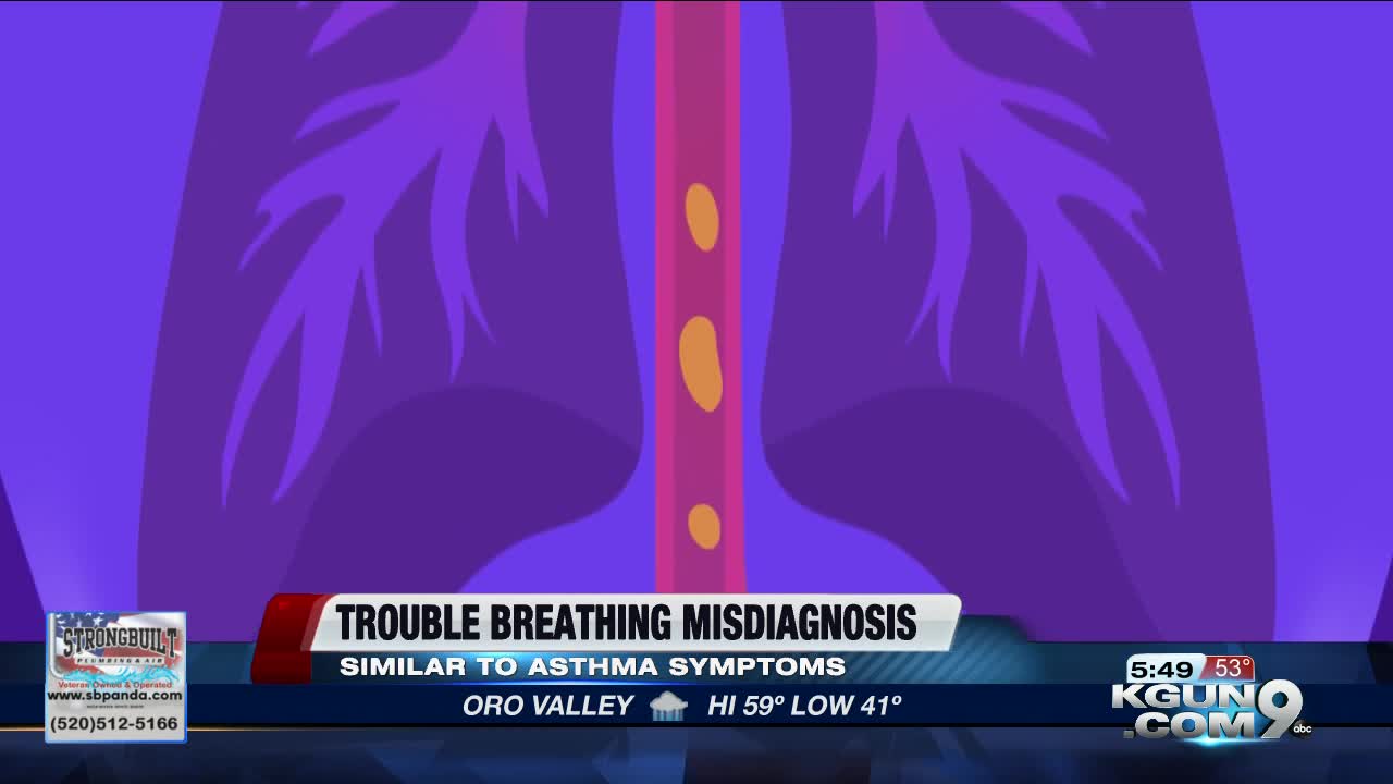 Uncontrolled Asthma symptoms may start in the stomach