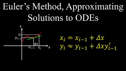 Euler's Method, Approximating Solutions to ODEs, Example - Calculus