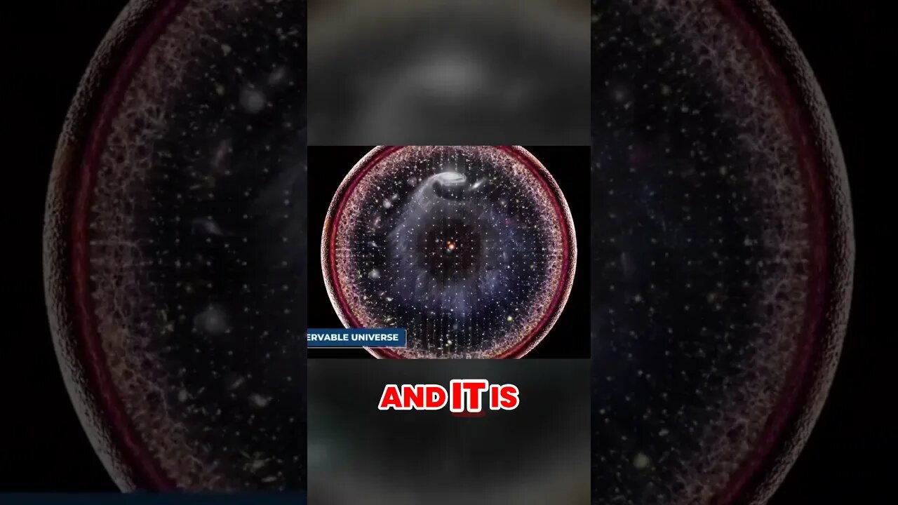 Unlocking the Secrets Are We Living in a Multiverse
