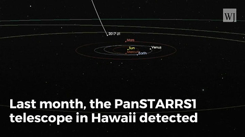 NASA-Funded Organization Finds Mysterious Object Has Entered the Solar System
