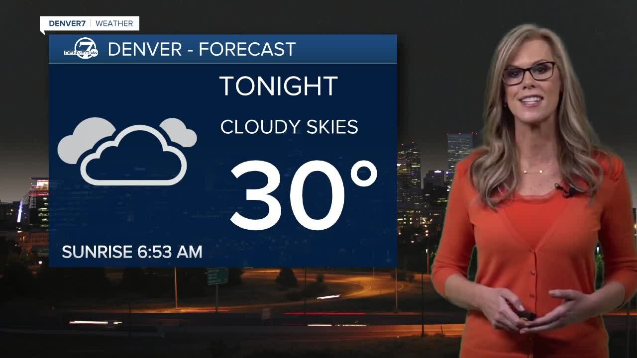 From rain & snow to 70s on the 7 day forecast