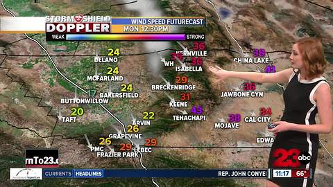 PM Weather Update November 26, 2017