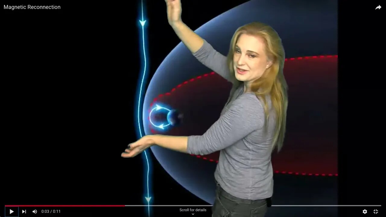 Q&A Mini-Course (I1): The Ionospheric Weather Ballet-- Part 1