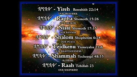 Hebrew Word Power #25 Yahuah El Roi (Yahuah The One Who See)...