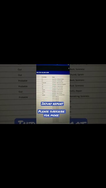 NBA Injury Report Update 10/18 2 GAMES MAIN SLATE Daily Fantasy Strategy!