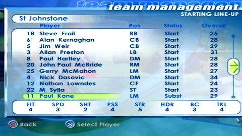 FIFA 2001 St Johnstone Overall Player Ratings